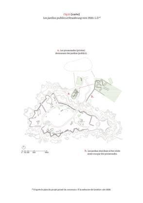 Illustration - Gazon. Mutation des espaces de nature urbains strasbourgeois du Moyen-Âge à nos jours 19